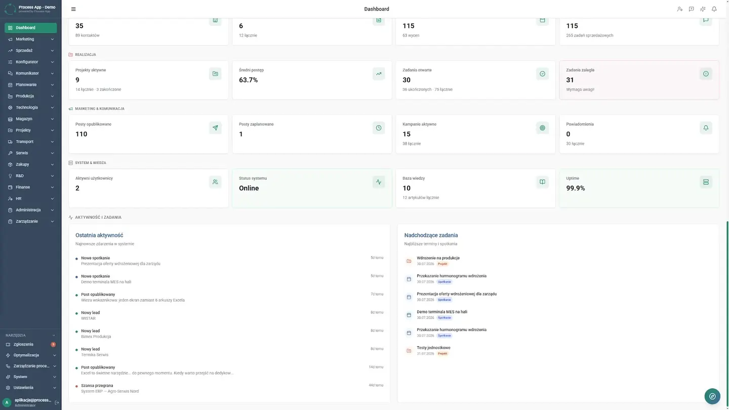 Navigation through the main application menu to the dedicated Cold Mailing module dashboard with key performance indicators. Today, the sales director starts the week in a single, clear environment where the team sees a dedicated cold mailing dashboard and key performance indicators, bringing order to daily priorities. New command center — How to Automate B2B Cold Mailing and Reclaim Time for Selling