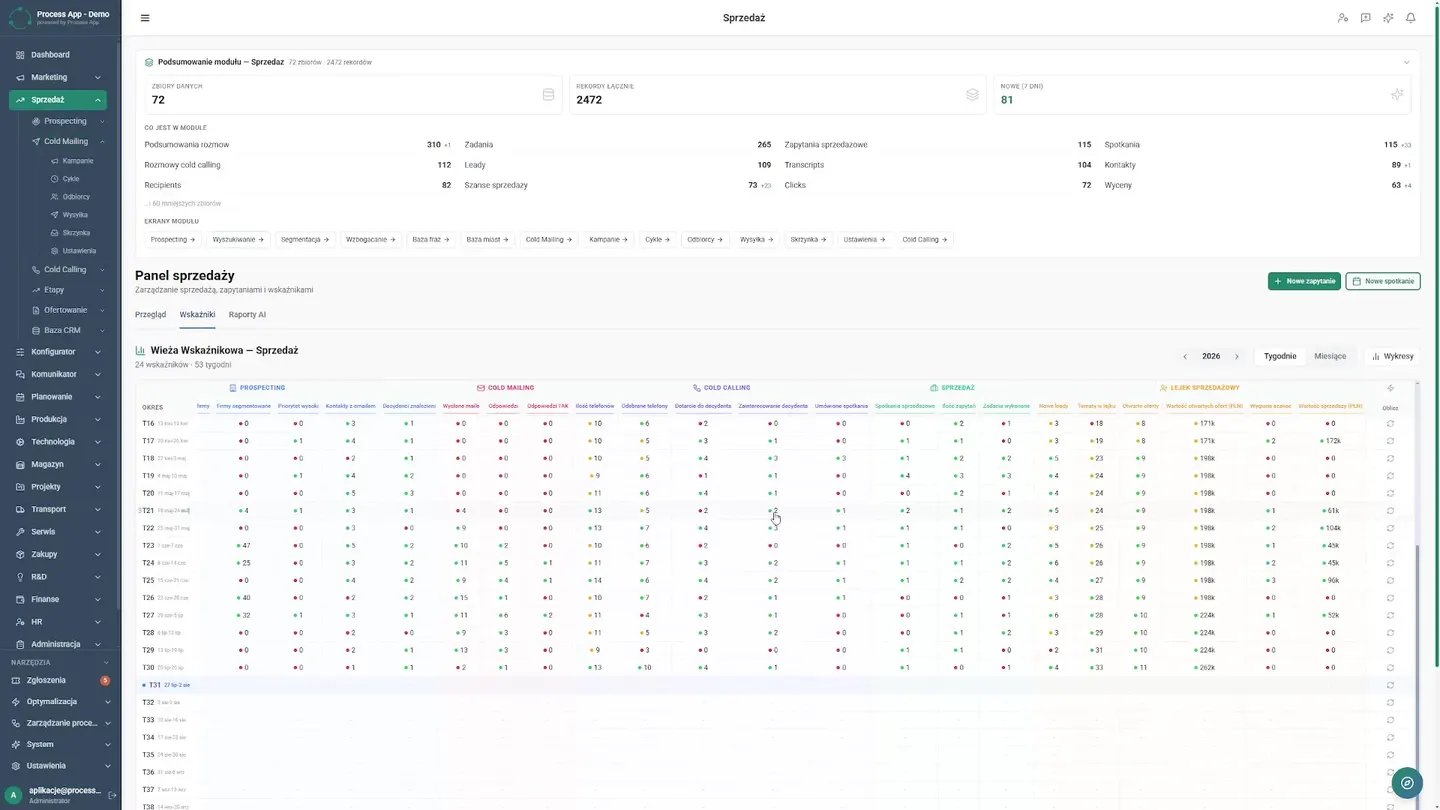 Review of the integrated inbox, opening messages, and presentation of automatic classification rules. Now the integrated inbox collects all messages in one place, allowing the team to respond quickly and close more leads. All replies in one place — How to Automate B2B Cold Mailing and Reclaim Time for Selling
