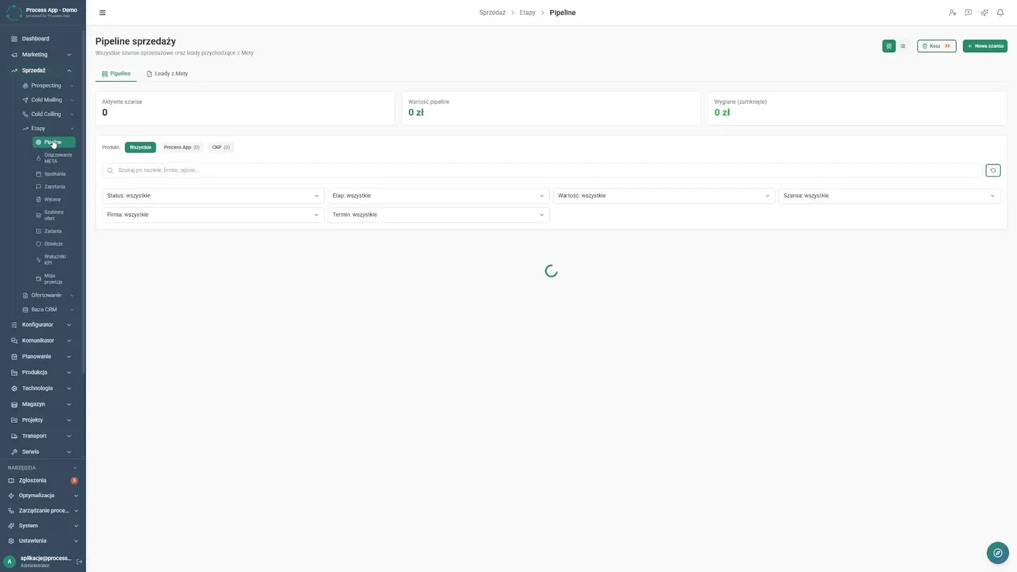 Kanban View — How to Automate Sales Reports | CRM Case Study