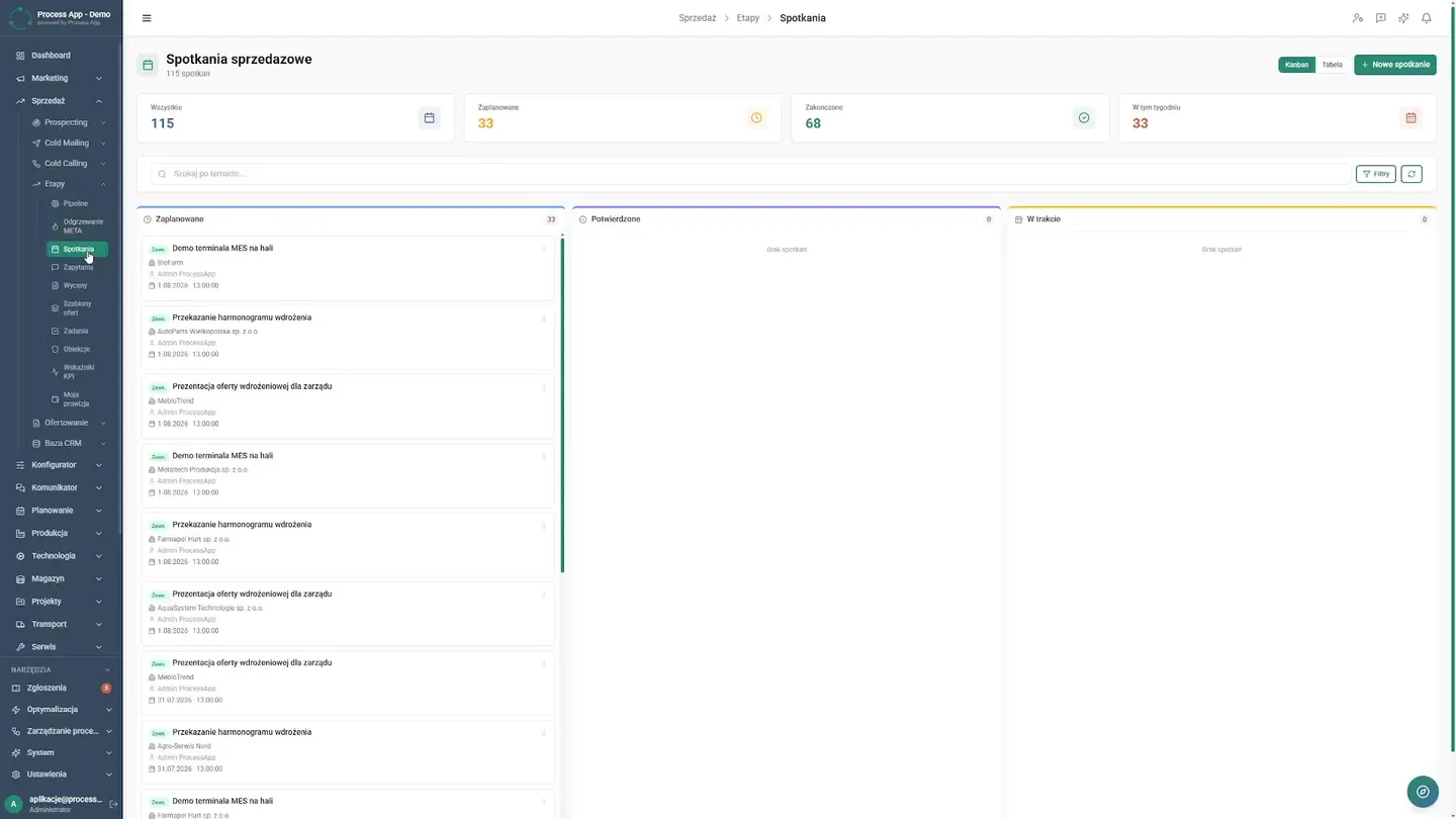 How to Automate Sales Reports | CRM Case Study