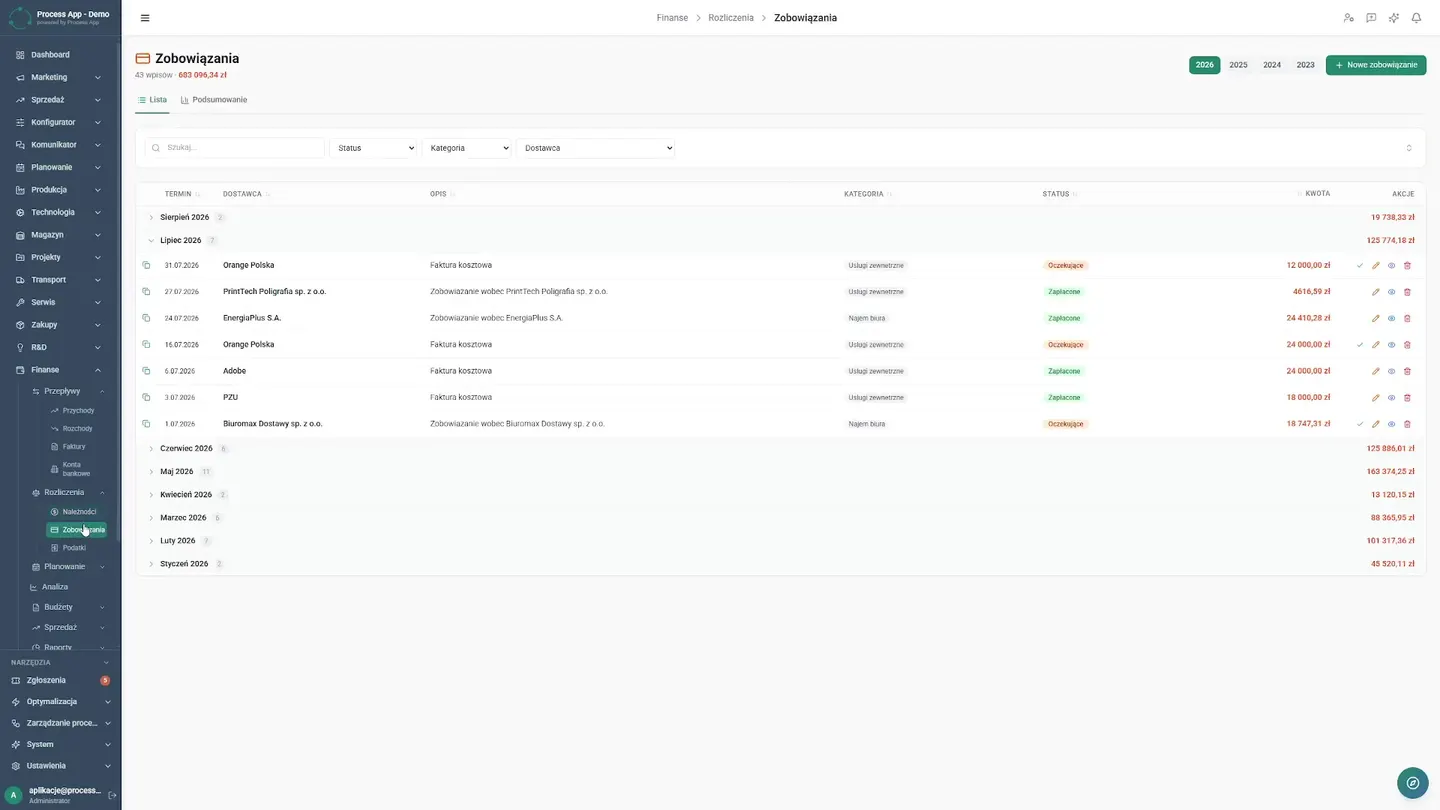 How to Automate B2B Finance and Reclaim Time | Case Study How to Automate B2B Finance and Reclaim Time | Case Study
