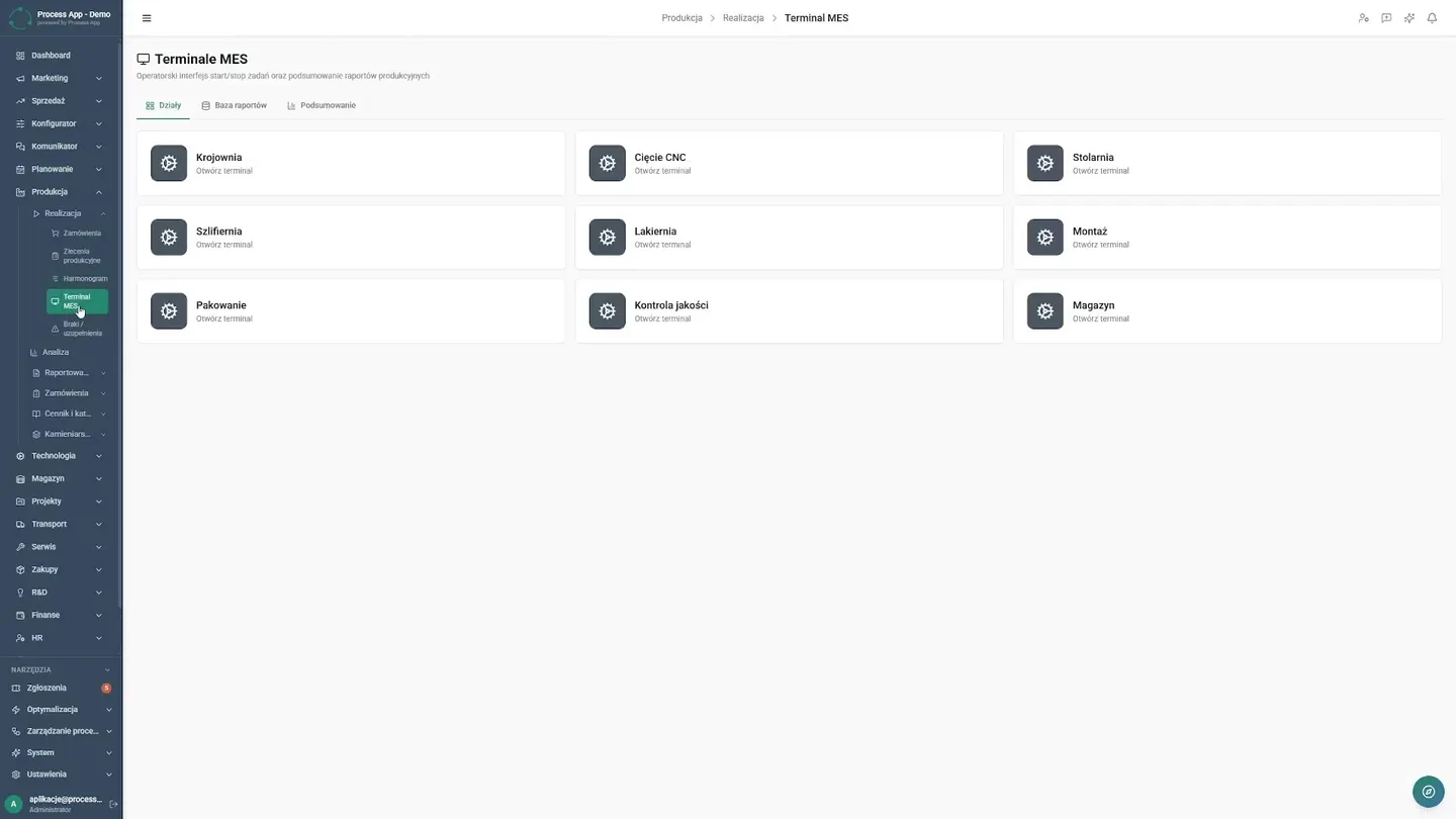 Interactive Schedule — How a MES System Eliminates Paper on the Shop Floor and Production Downtime