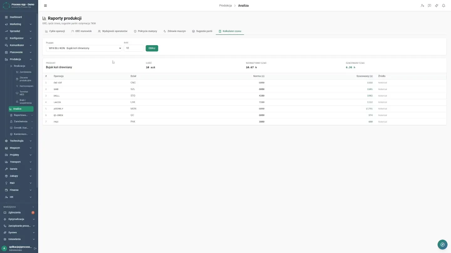 How a MES System Eliminates Paper on the Shop Floor and Production Downtime