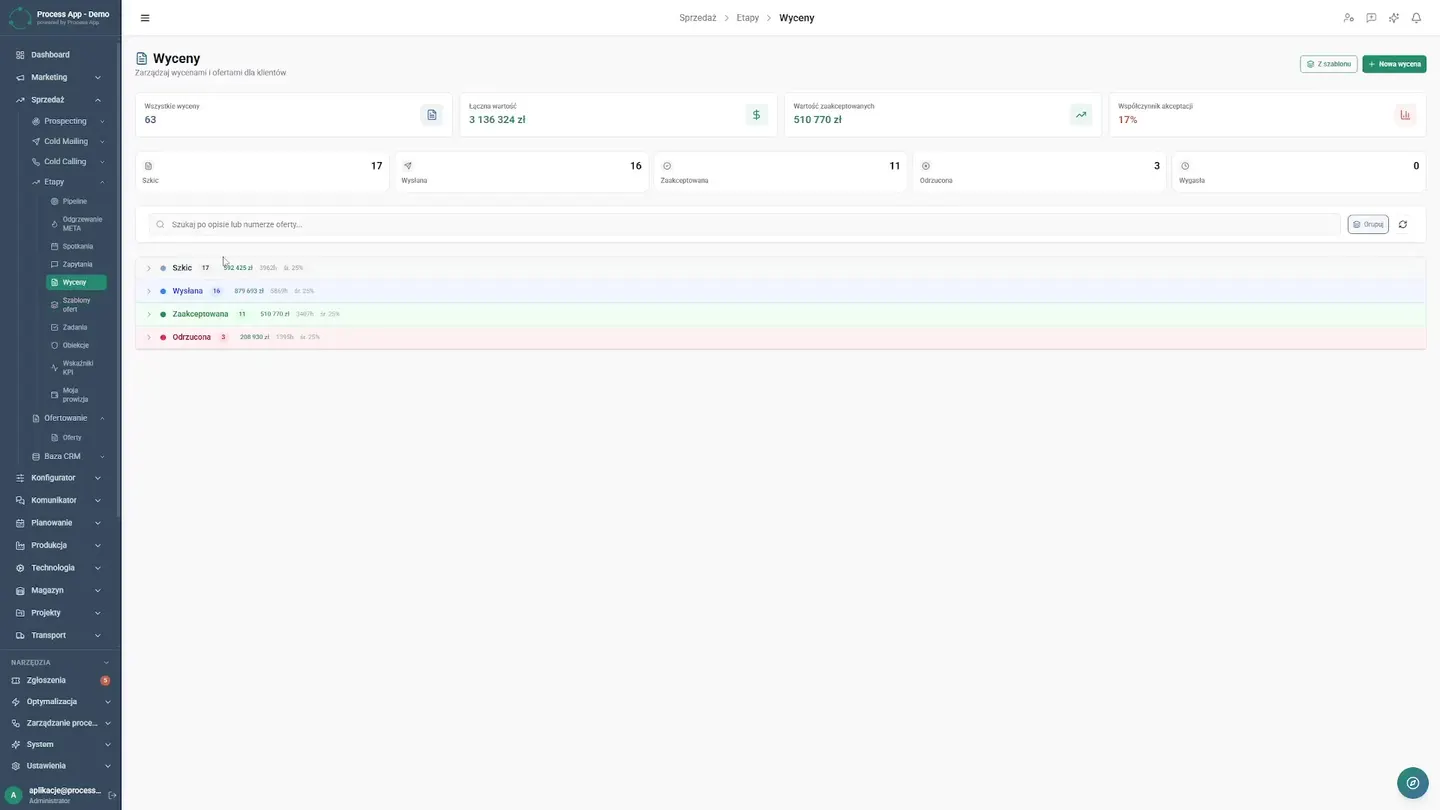 Quoting Wizard — How We Reduced B2B Quoting Time from Hours to Minutes