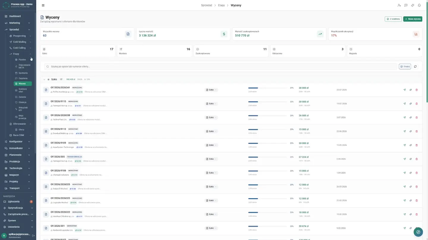 How We Reduced B2B Quoting Time from Hours to Minutes