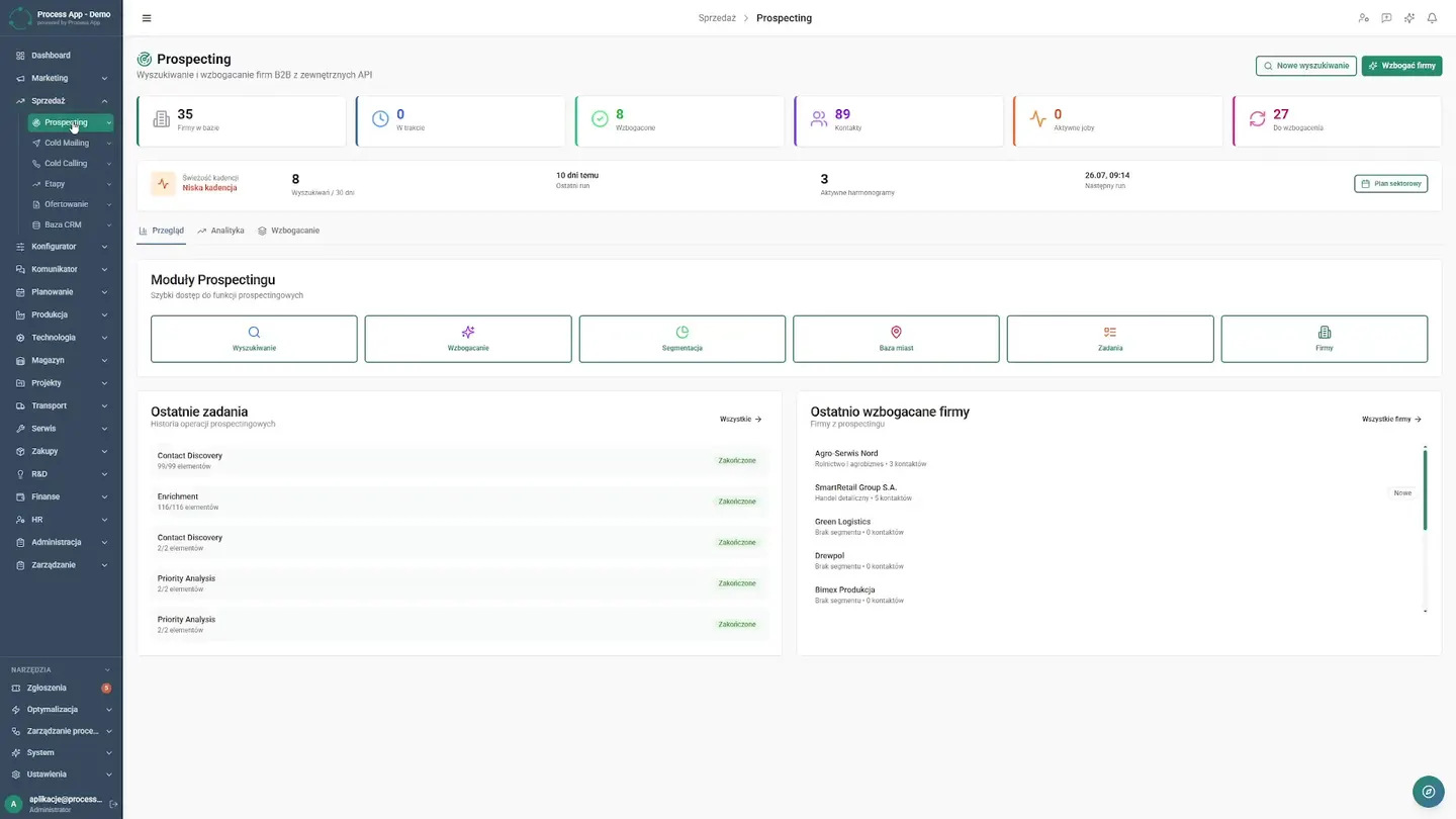Navigating to Prospecting — How to Automate B2B Prospecting and Cut Research Time