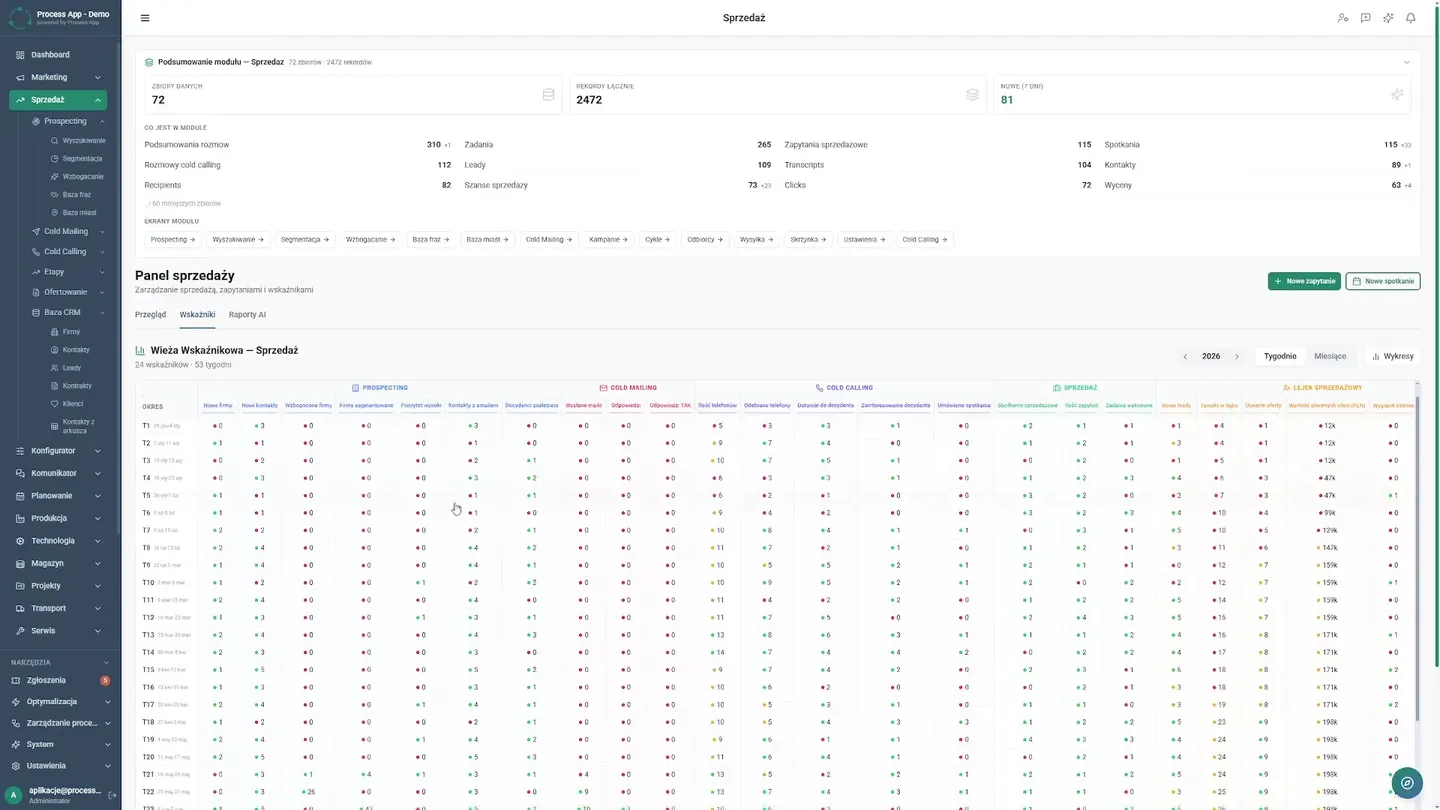 AI Reporting — How to Automate B2B Prospecting and Cut Research Time