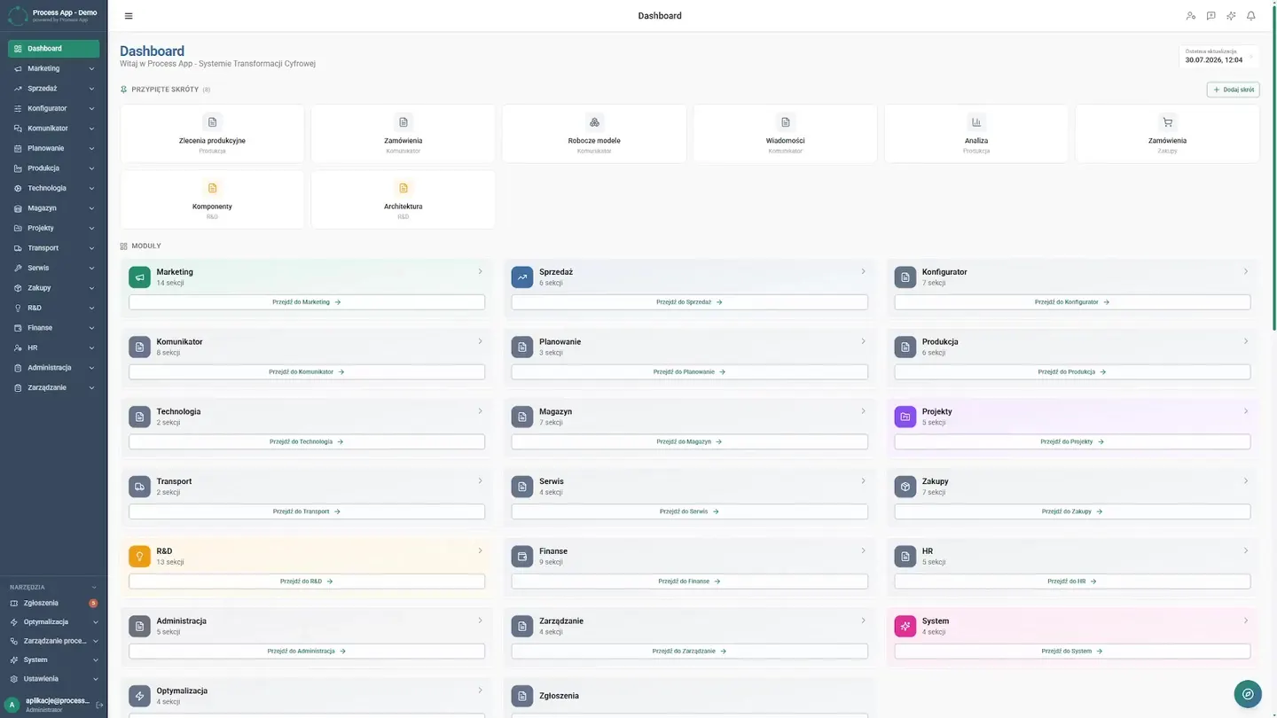A Project Manager's Morning — How a B2B Company Eliminated Chaos and Cut Report Time