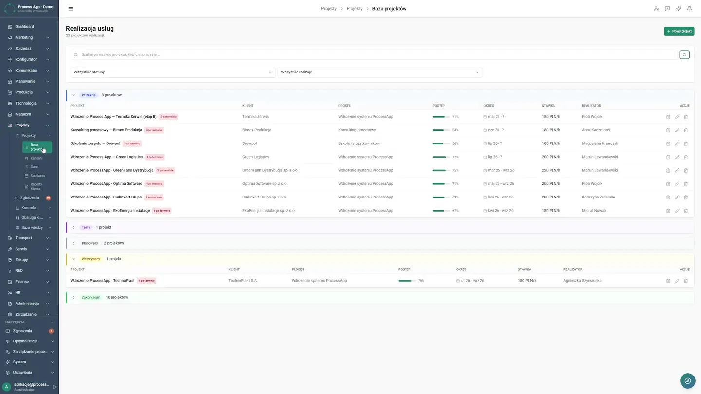Everything in One Place — How a B2B Company Eliminated Chaos and Cut Report Time