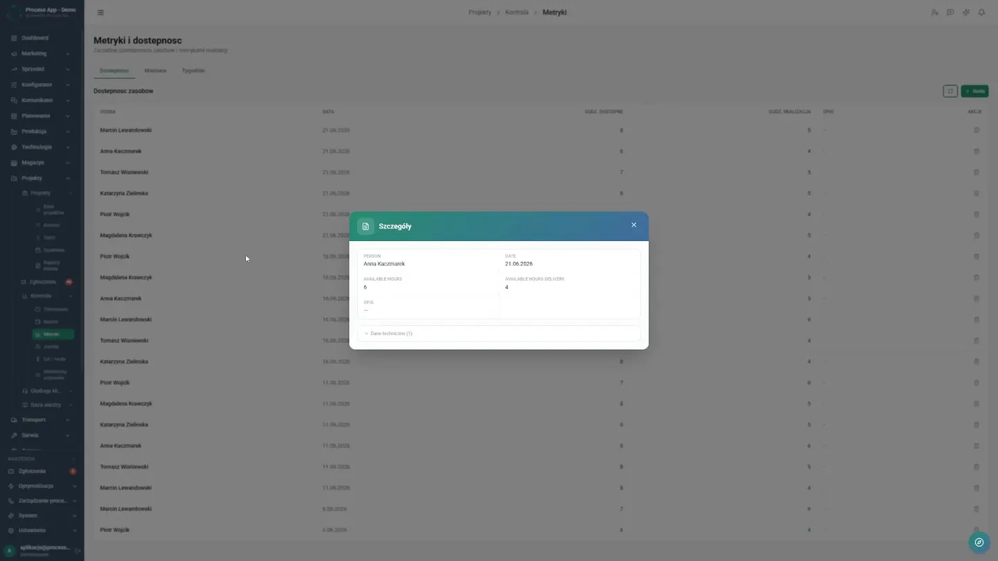 Schedule Visualization — How a B2B Company Eliminated Chaos and Cut Report Time