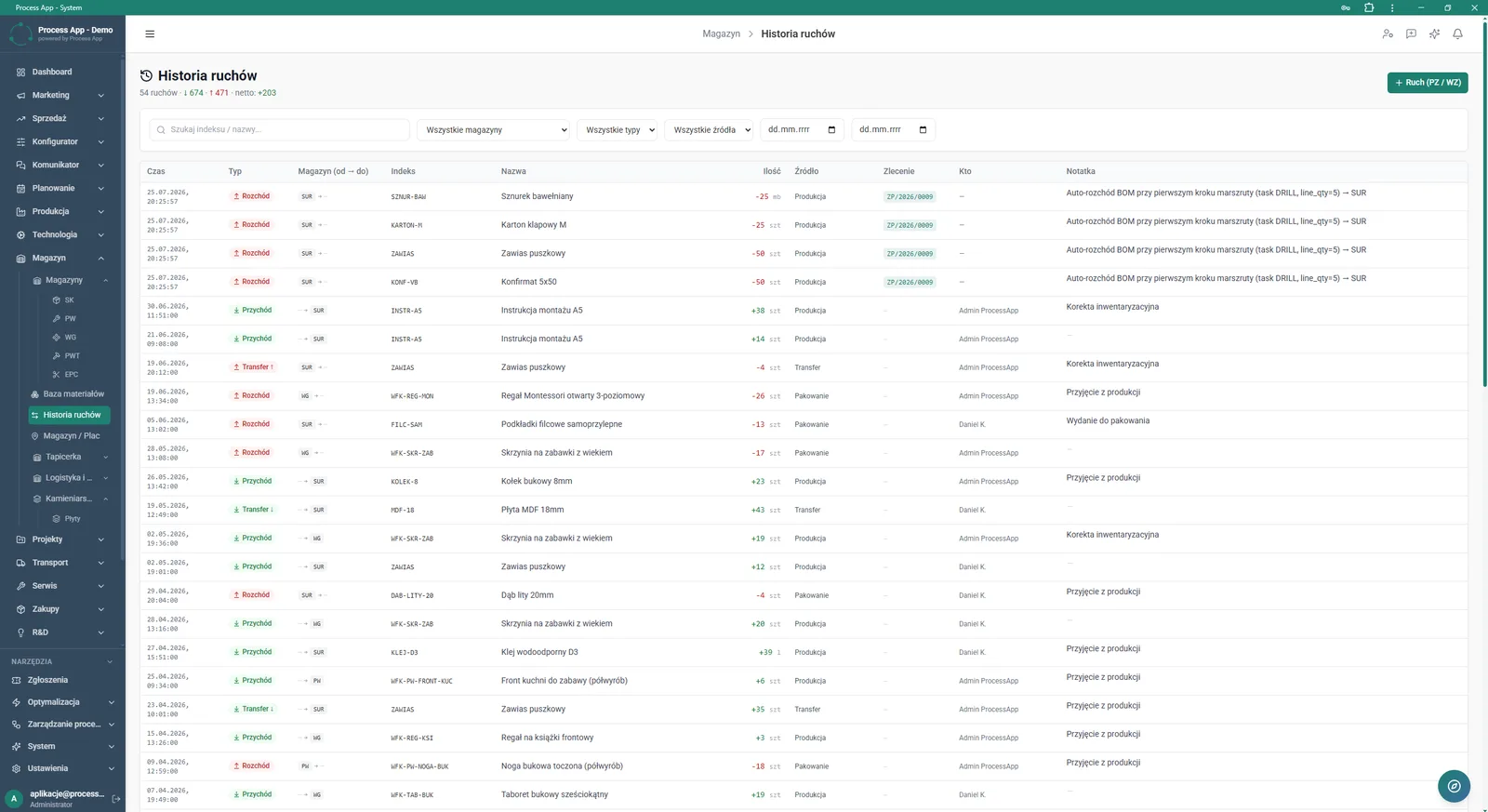 Movement history screen presenting a tabular list of all warehouse operations with search filters and quantity summaries.
