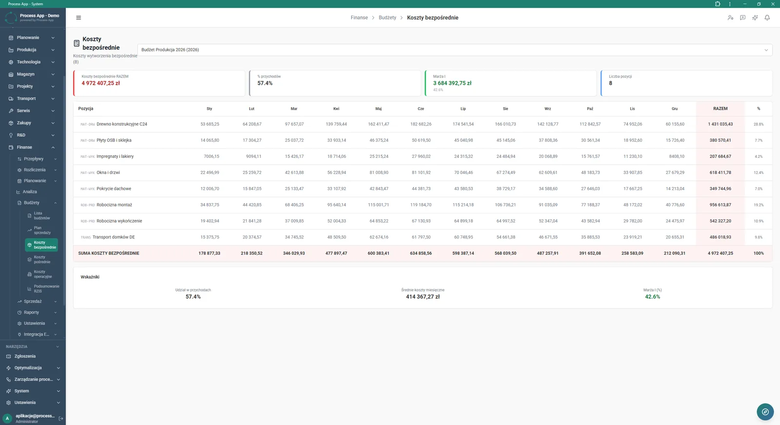 Direct Costs screen in the Finance module showing a detailed plan of production costs by month and category, with summary tiles and indicators at the bottom of the page.