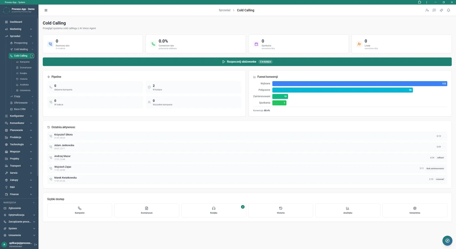 Main Cold Calling module screen presenting a summary of statistics, conversion funnel, list of recent activities and shortcuts to related tools.