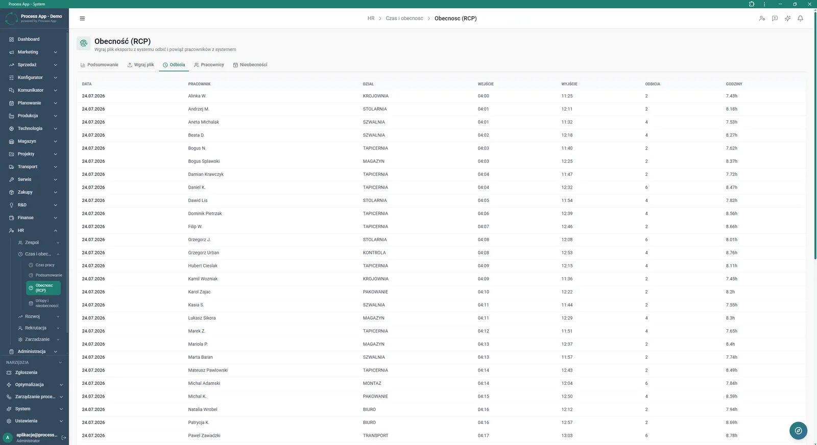 Clock-ins tab screen in the Attendance (time & attendance) module, showing a table with detailed working time data for each employee on a given day.