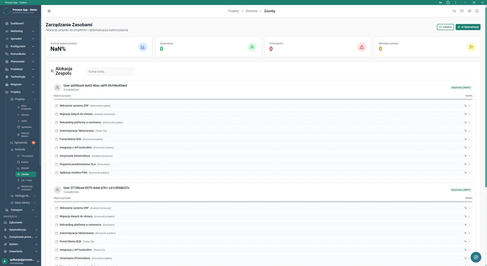Resource Management screen presenting team allocation statistics and a list of users with their assigned projects and utilization level.