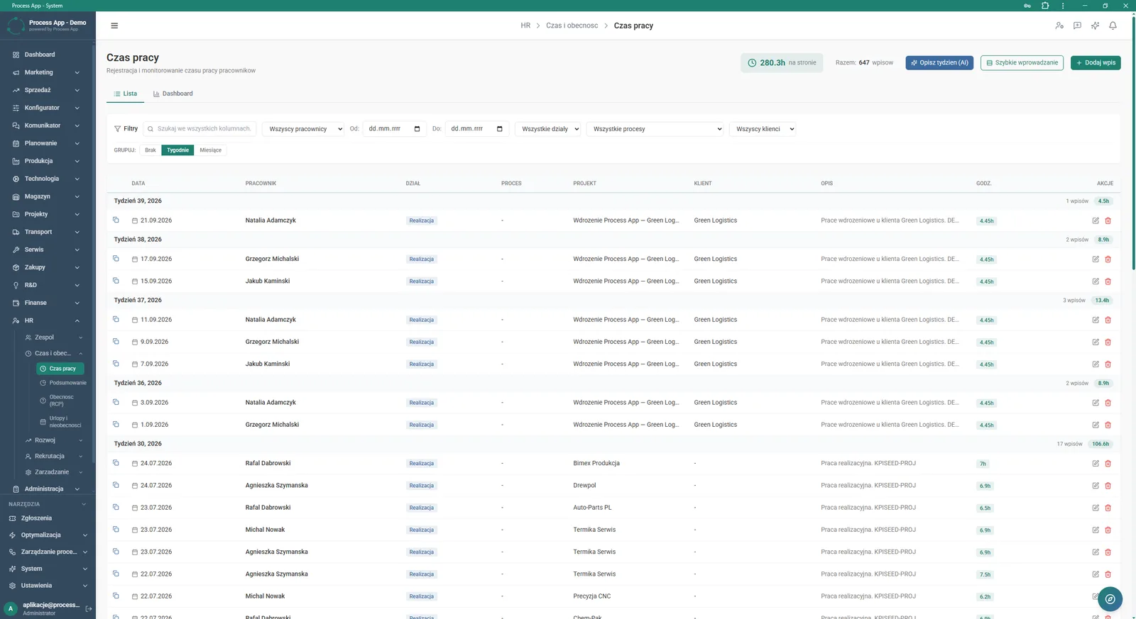 Work Time screen in the HR module presenting a tabular breakdown of reported employee work hours grouped by weeks.