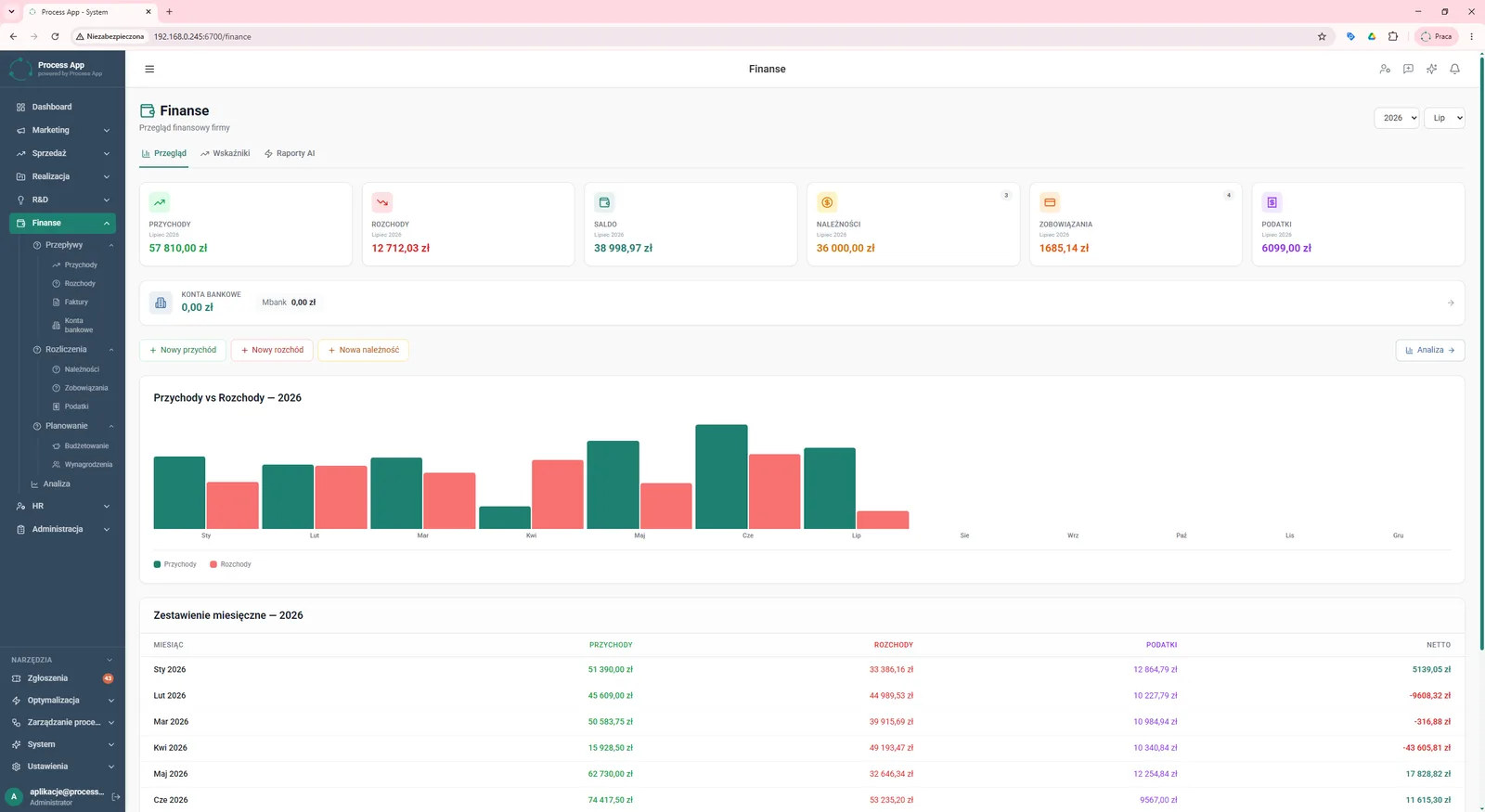 The Finances screen shows the company’s main financial dashboard with tiles summarising key indicators, a chart comparing income and expenses, and a table with a monthly breakdown.