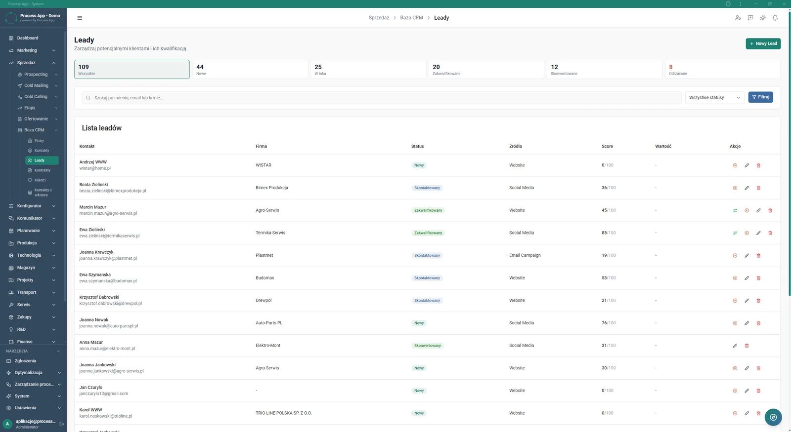 Lead list in the CRM module containing contact details, qualification status, acquisition source and score.