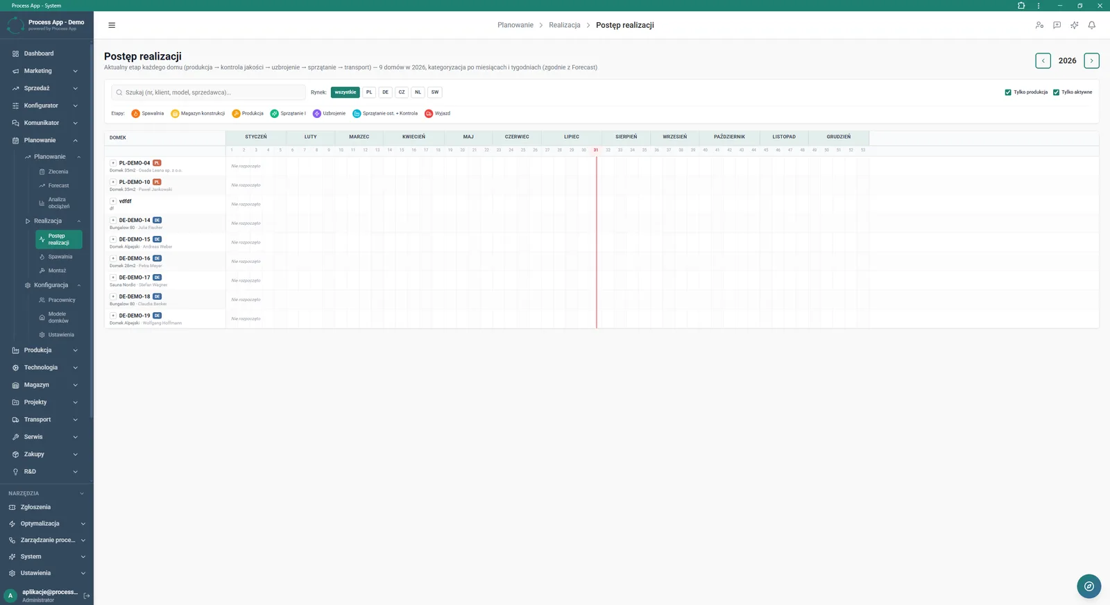 The Progress screen shows the annual production schedule for houses, split into months and weeks, with market filters and a legend of production stages.