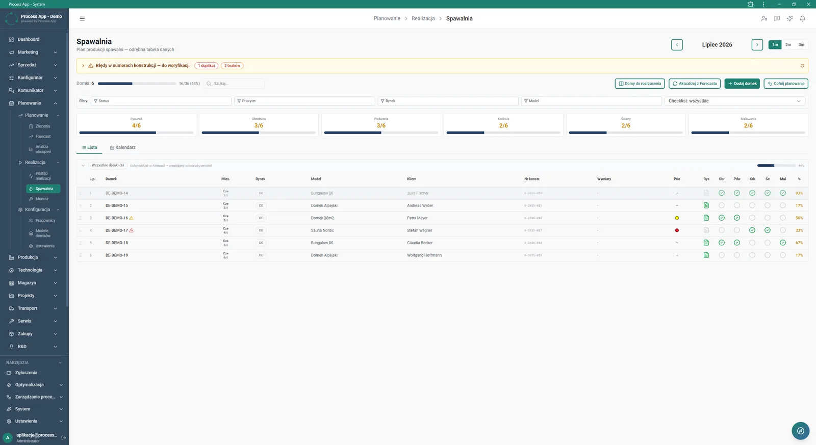 The Welding screen in the Planning module shows a detailed list of houses in production with progress tiles for individual stages and an order data table.