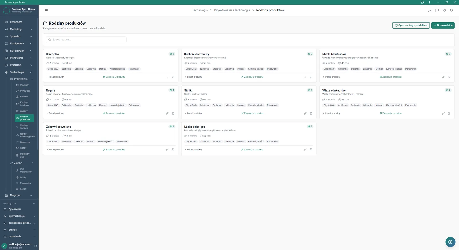 The Product families screen presents a list of product categories as tiles containing information on routing templates, number of steps, operation time and assigned products.
