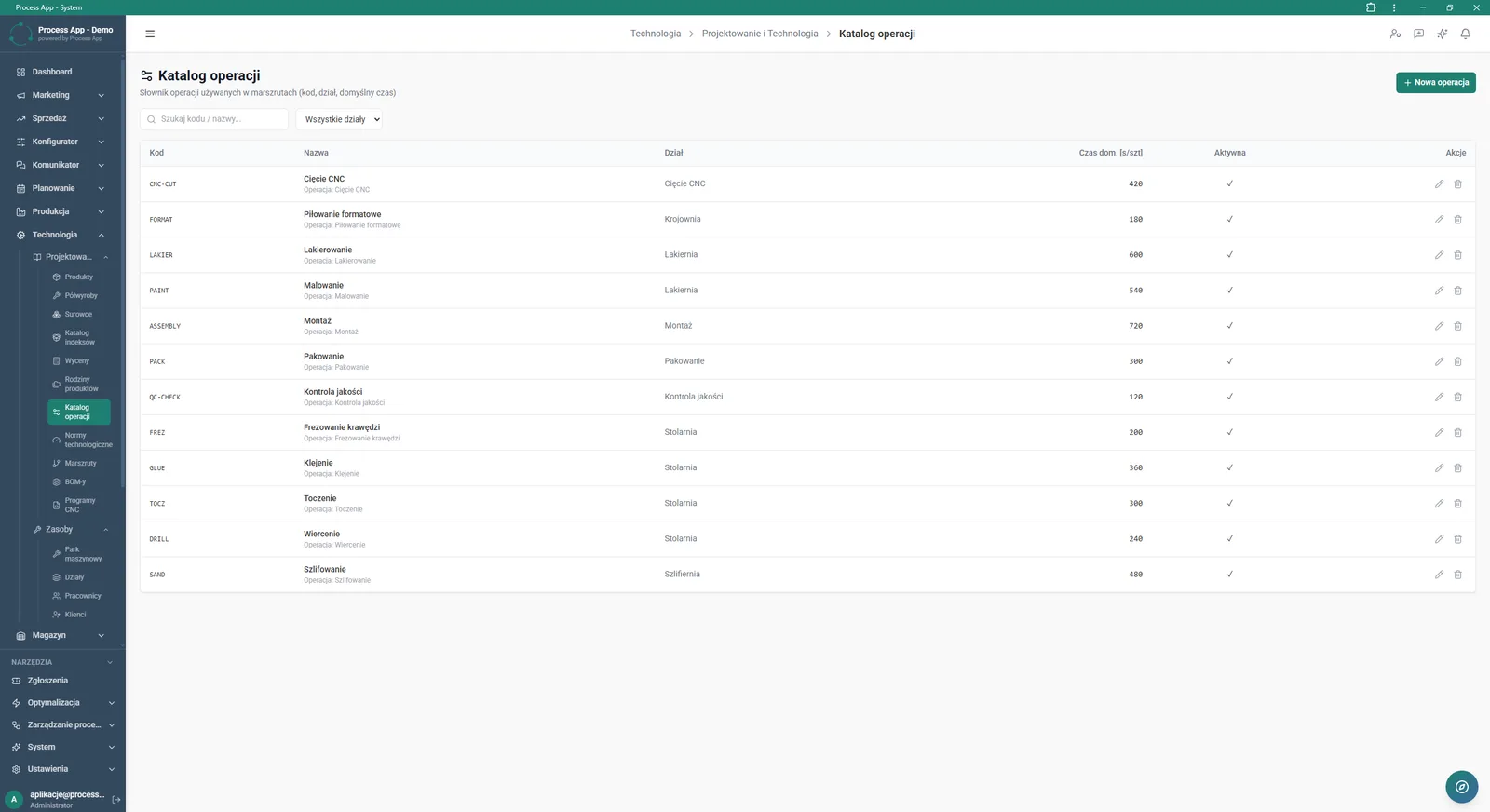 The Operations catalogue screen presents a dictionary of operations used in routings, including codes, names, assigned departments and default execution times.