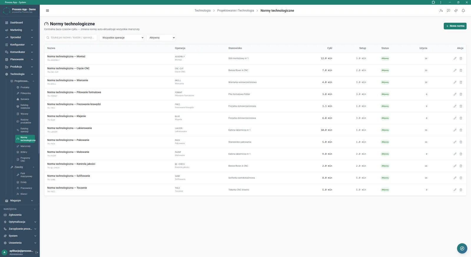 The Technological standards screen presents a central database of cycle and changeover times assigned to operations and work centres, in a table with search and filtering options.