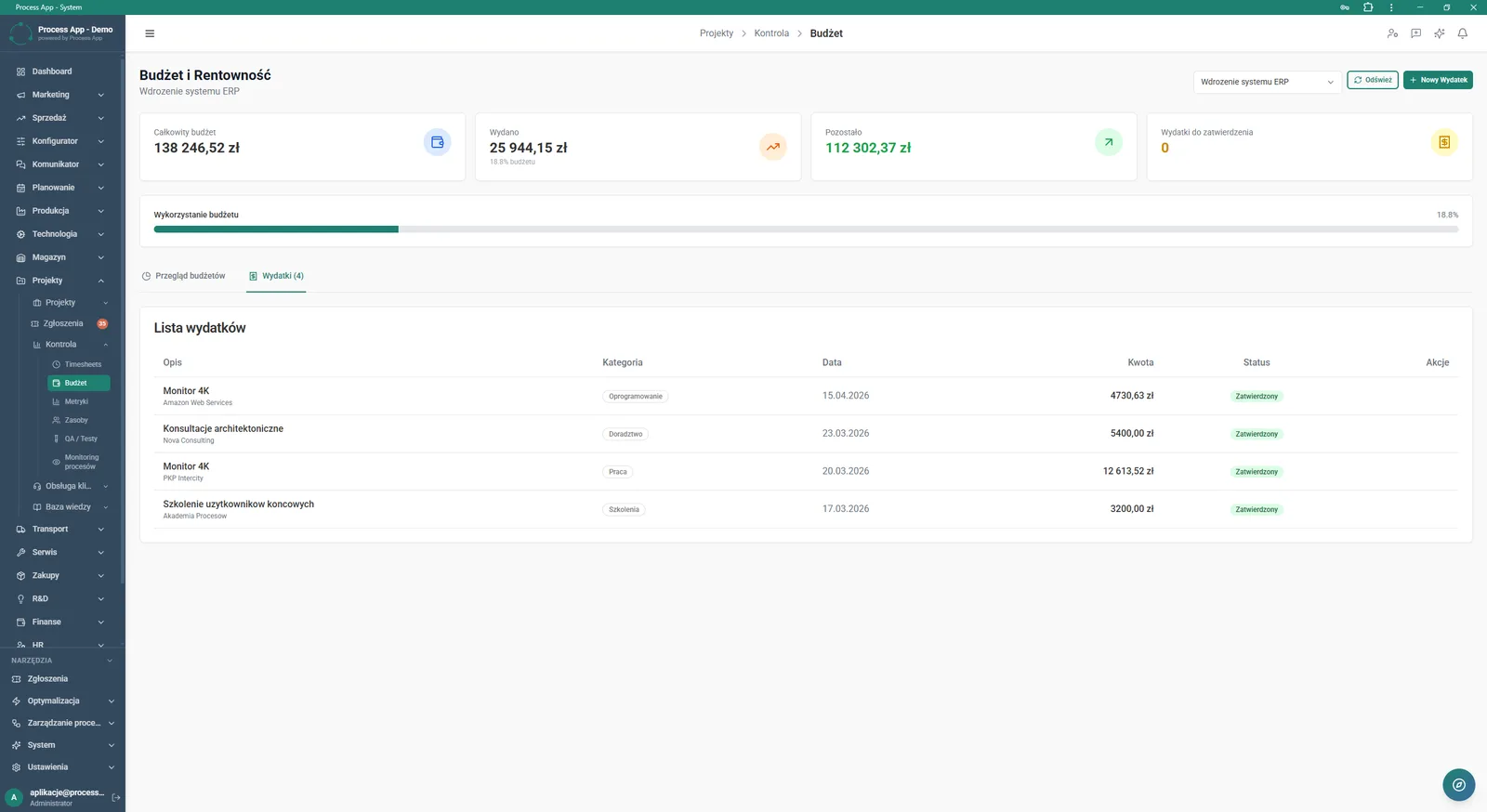 Budget and Profitability screen in the Projects module, presenting financial summary tiles for the selected project and a detailed list of incurred expenses.