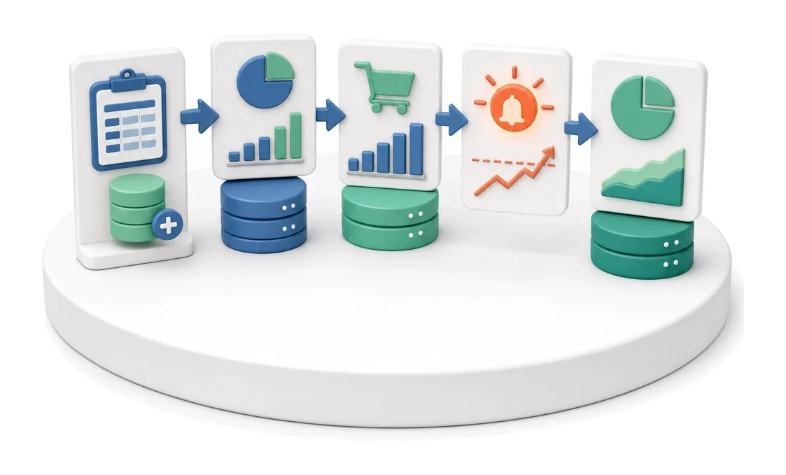 Project Budget and Margin Control — module screens in Process App