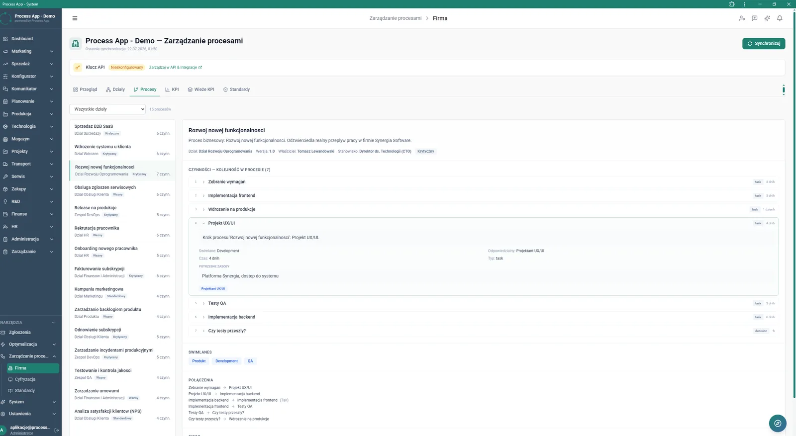 Process management screen in Company view with the Processes tab active, showing a list of processes on the left and details of the selected process on the right, including its steps, resources and connections.