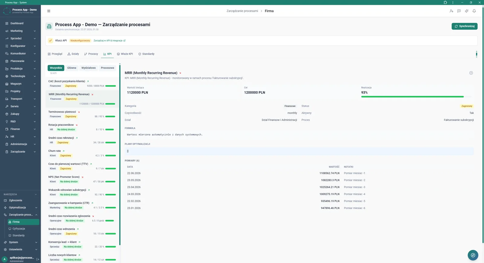 Process management screen in Company view with the KPI tab active, showing a list of indicators on the left and details of the selected KPI on the right, including its values, attributes and measurement history.