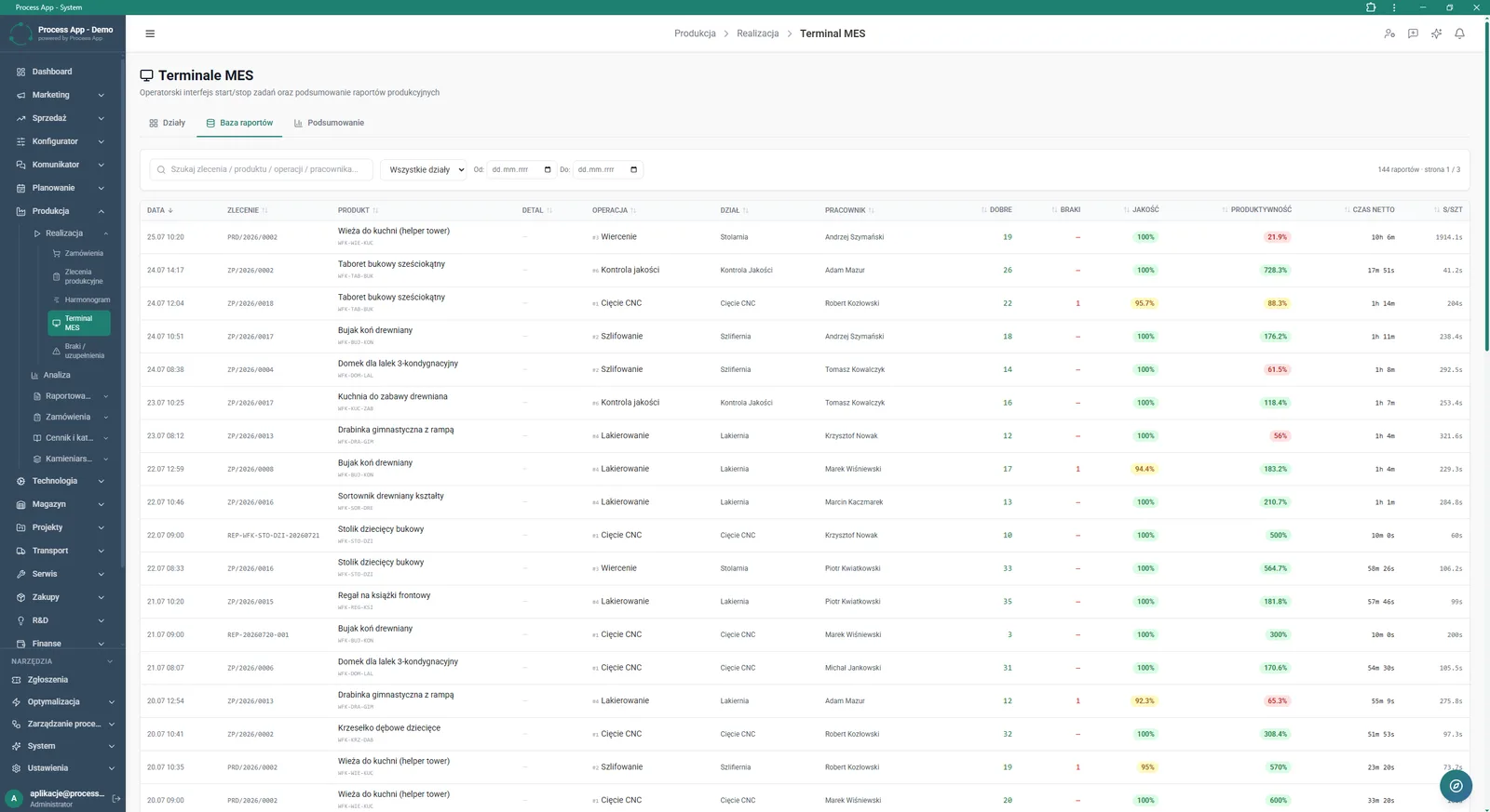 The MES Terminals screen opened on the Reports database tab displays a table with the history of completed production operations, including detailed data on time, quantities, quality and employee productivity.