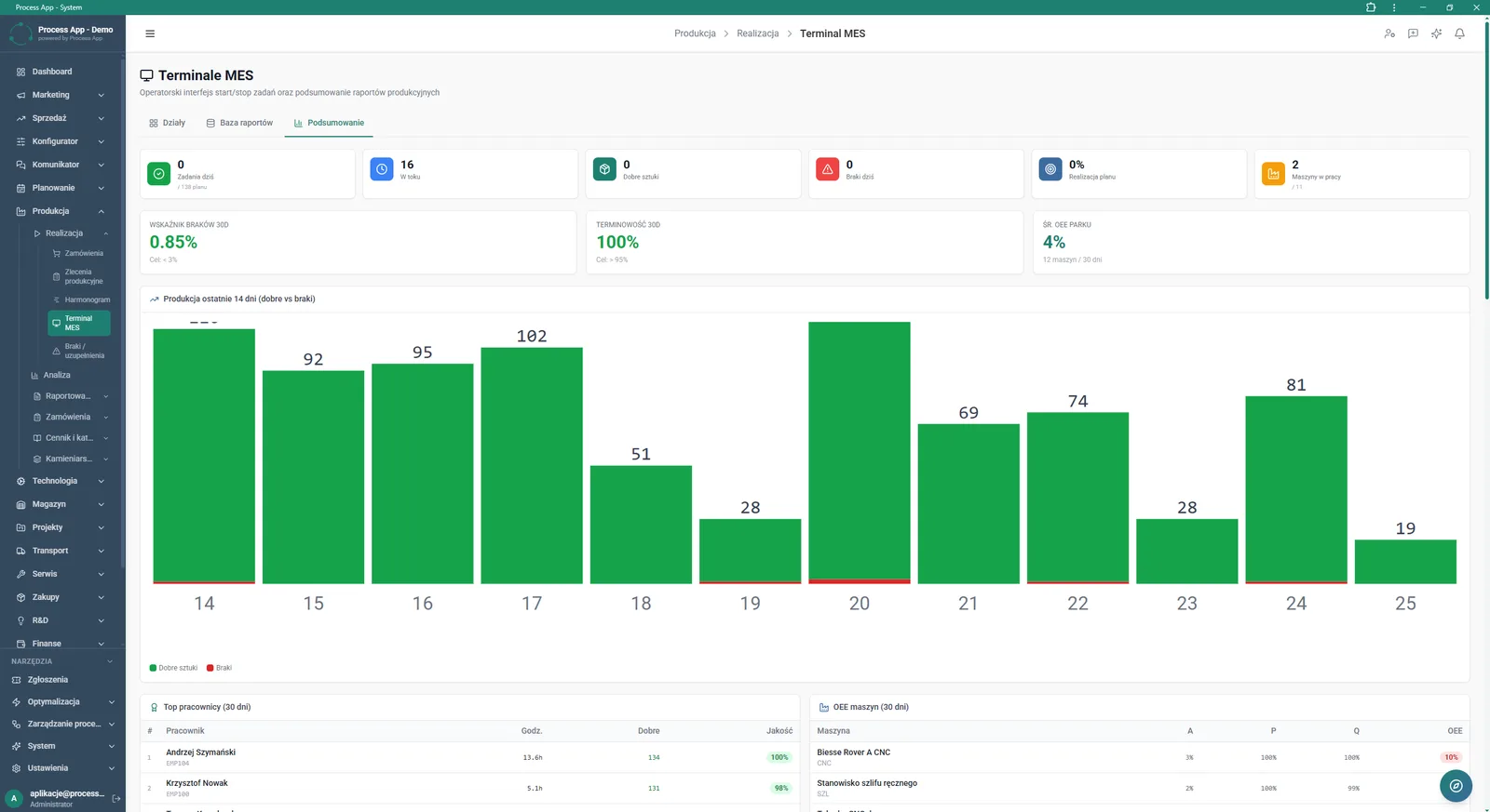 Production Reporting (MES Terminal) — ekran 9