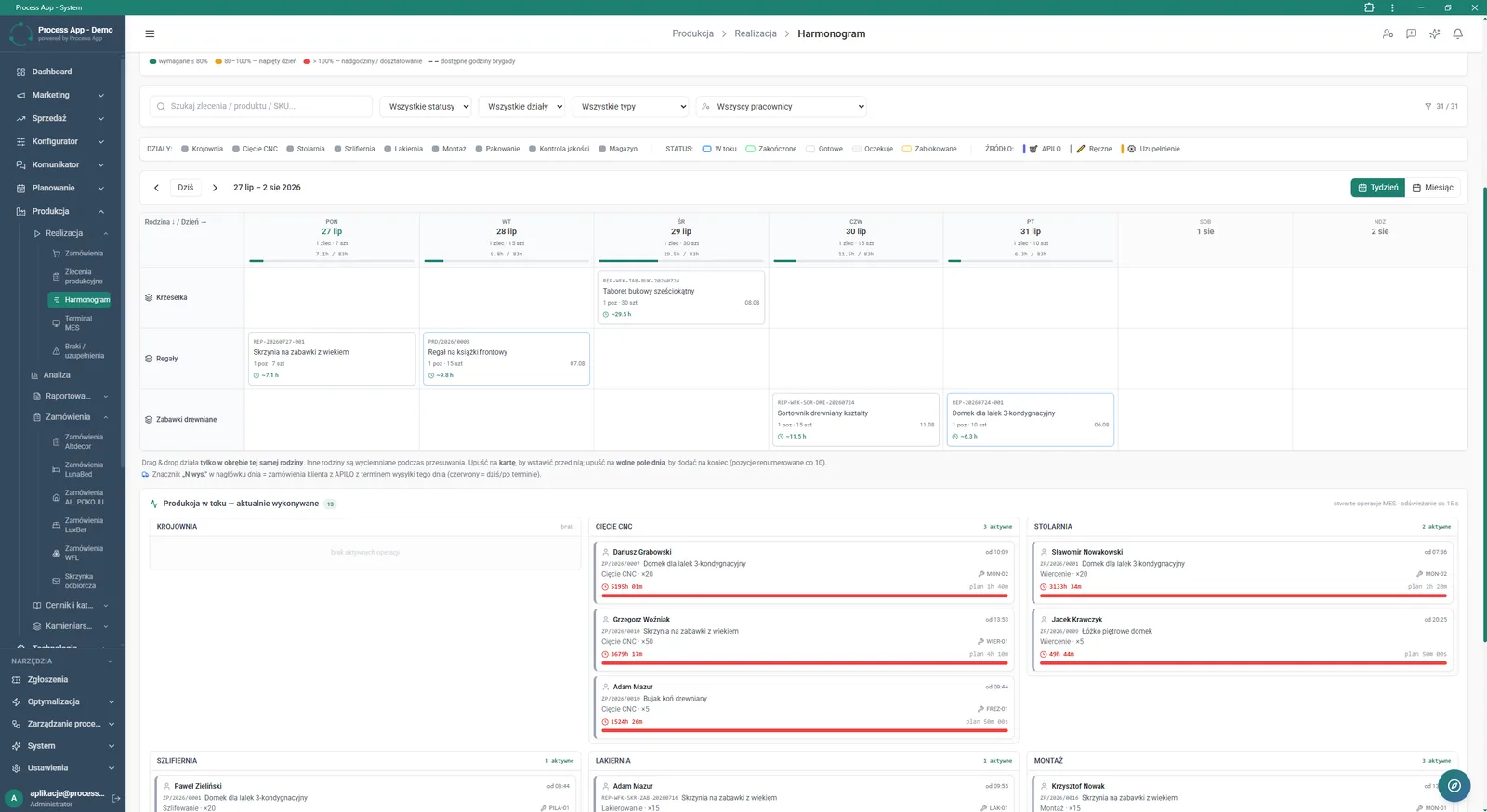 Production module screen in Schedule view, showing a calendar of planned production orders by product families and a section with operations currently being performed in individual departments.