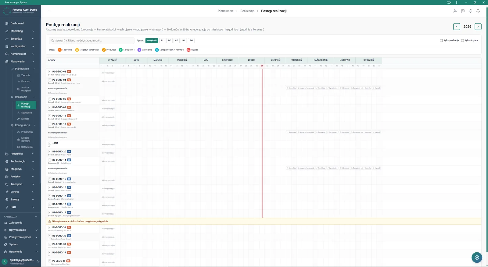 Planning module screen in Execution Progress view, showing the schedule of house build stages broken down by months and weeks of the selected year.