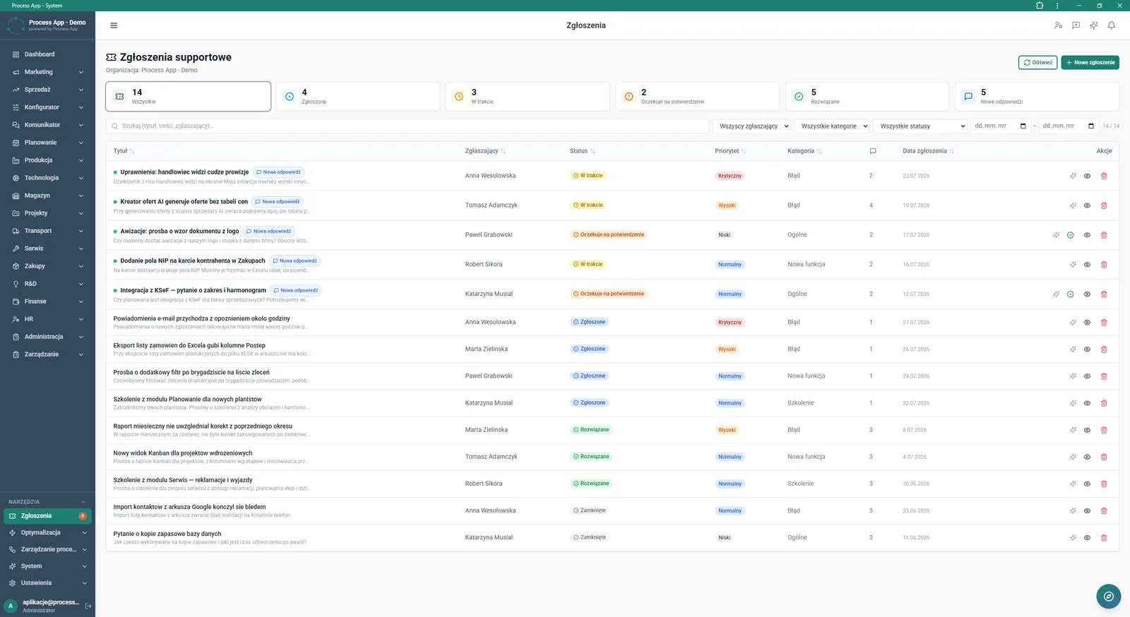 Support ticket list screen showing status summary tiles, filtering options and a table with the ticket register.