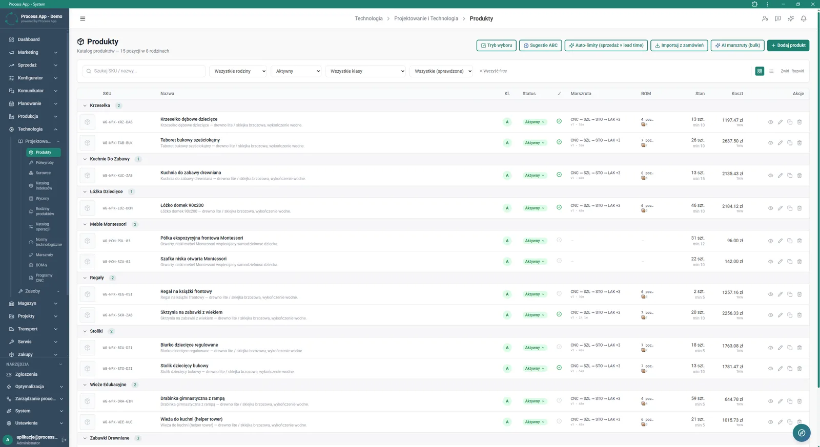 Products screen displaying a categorized list of items along with their assigned routings, BOM structure, stock levels and costs.