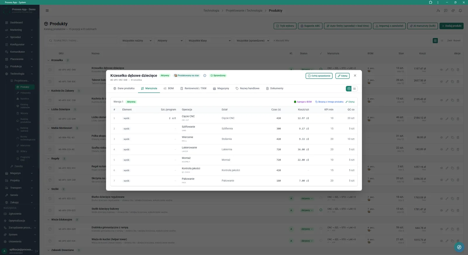 Products screen with the details window of a product open on the Routing tab, showing the sequence of technology operations with assigned departments, times and costs.