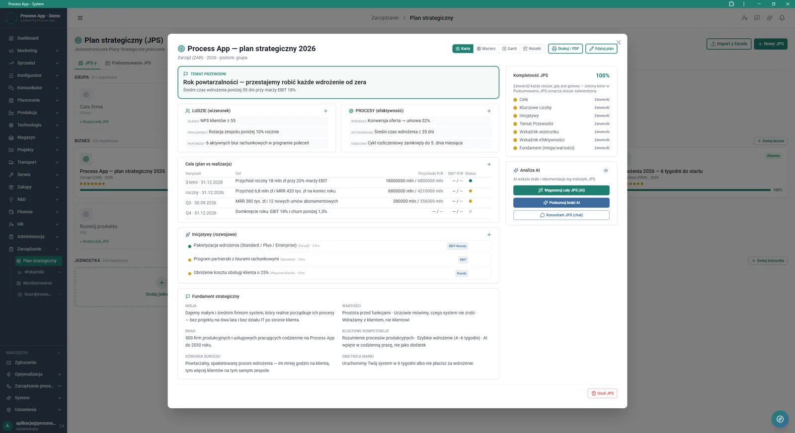 Detail view of the One-page Strategic Plan (JPS) in an open window, showing the main theme, goals, initiatives, strategic foundations and AI analysis tools.