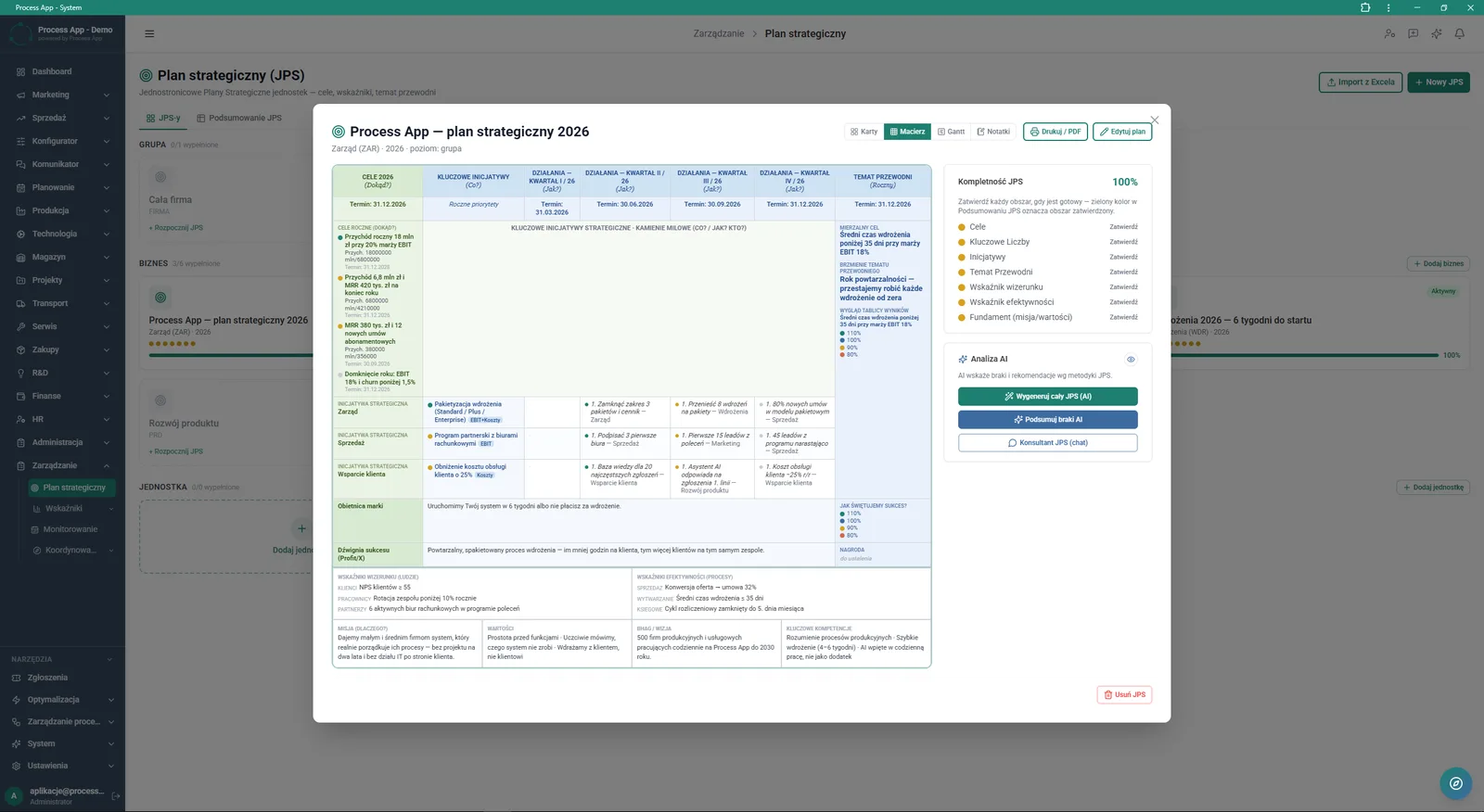 Detail screen of the One-page Strategic Plan in matrix view, presenting goals, initiatives and actions by quarter, plus a side panel with completeness assessment and AI tools.