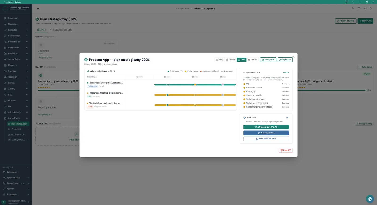Detail view of the One-page Strategic Plan (JPS) with the Gantt tab active, presenting the initiative timeline by quarter and a side panel with completeness assessment and AI tools.