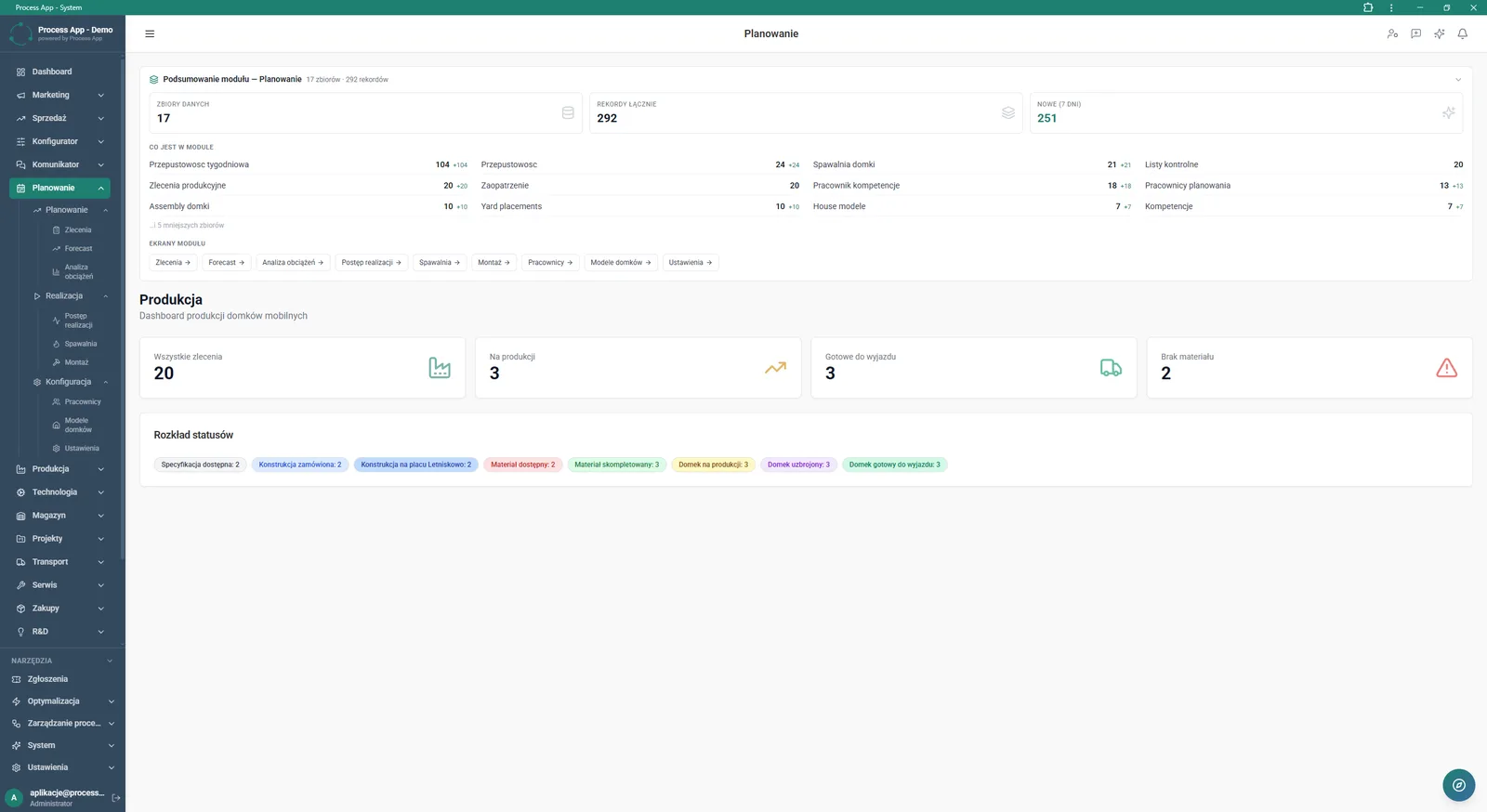 The Planning screen displays a module summary with dataset statistics and a production dashboard for mobile homes with numeric tiles and status distribution.