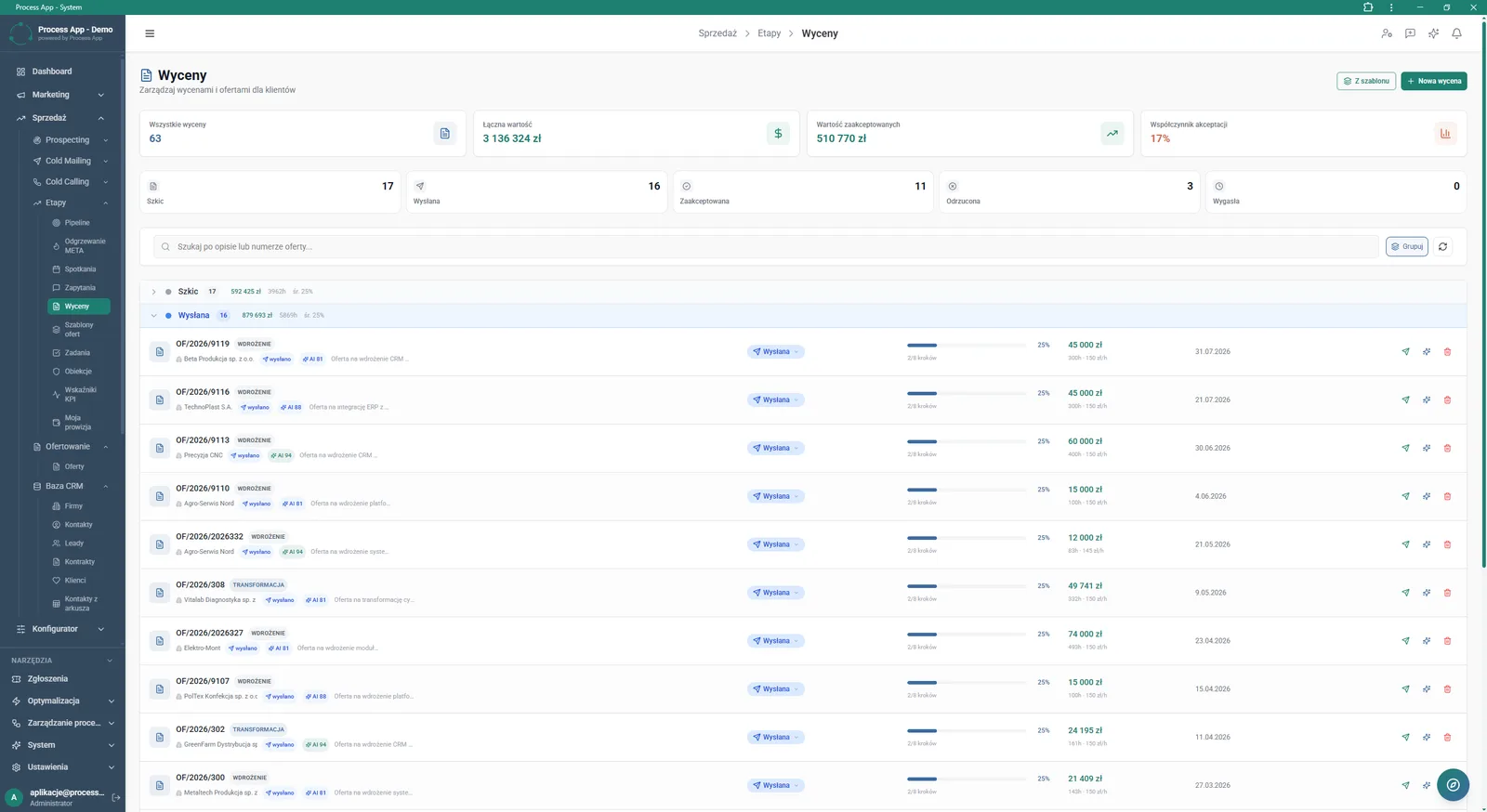 The Quotes screen shows a list of sales offers grouped by status, with tiles summarising total value and acceptance ratio.