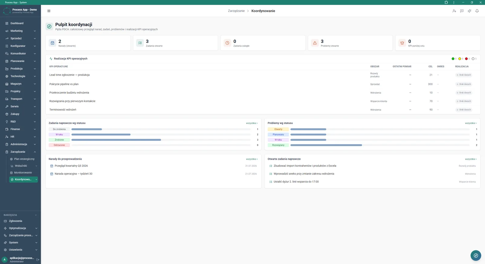 The Coordination dashboard screen shows a summary of open meetings, tasks, issues and operational KPI performance in the form of tiles and lists.