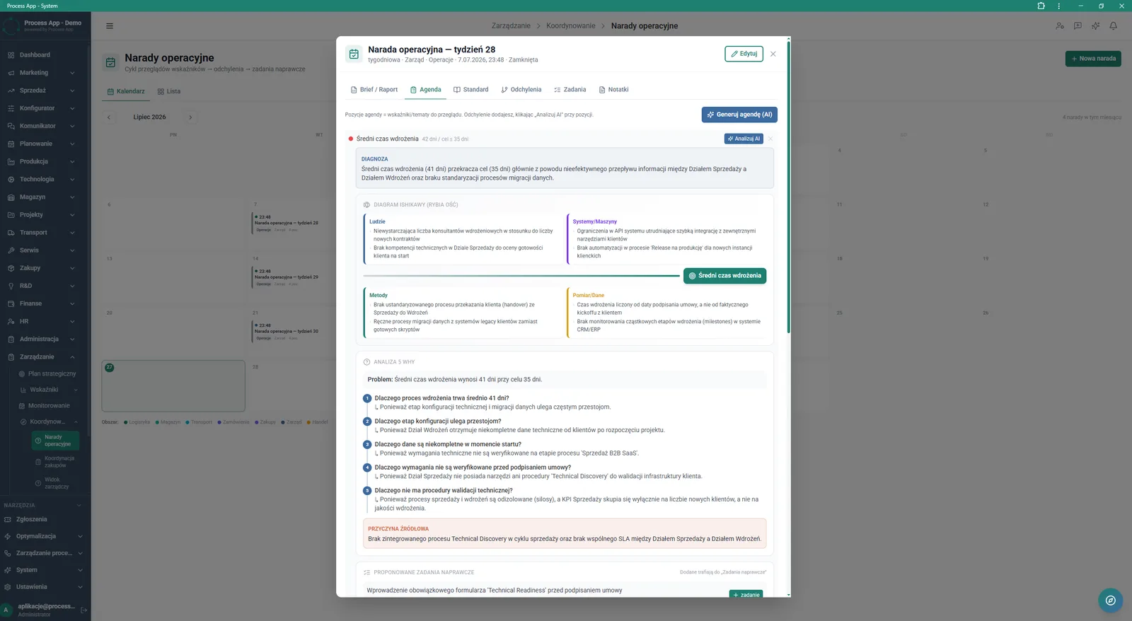 The operational meeting detail screen in a modal window, showing the active agenda tab with an expanded indicator deviation analysis containing a diagnosis, Ishikawa diagram, 5 Why analysis, root cause and proposed corrective tasks.