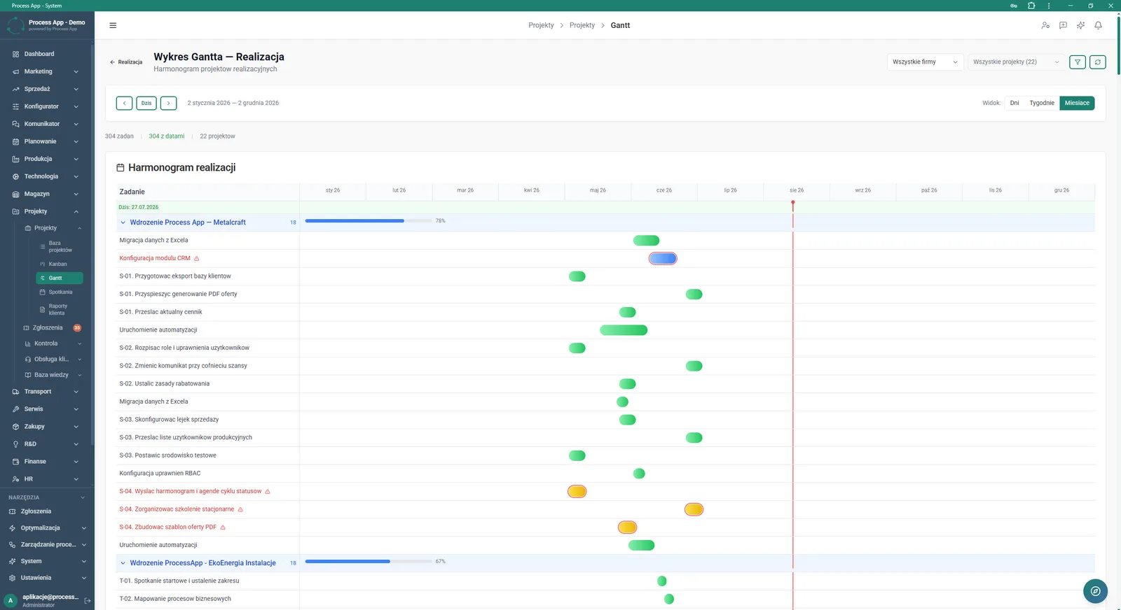 Gantt Chart screen in the Projects module presenting the execution schedule of tasks in a monthly view broken down by individual projects.