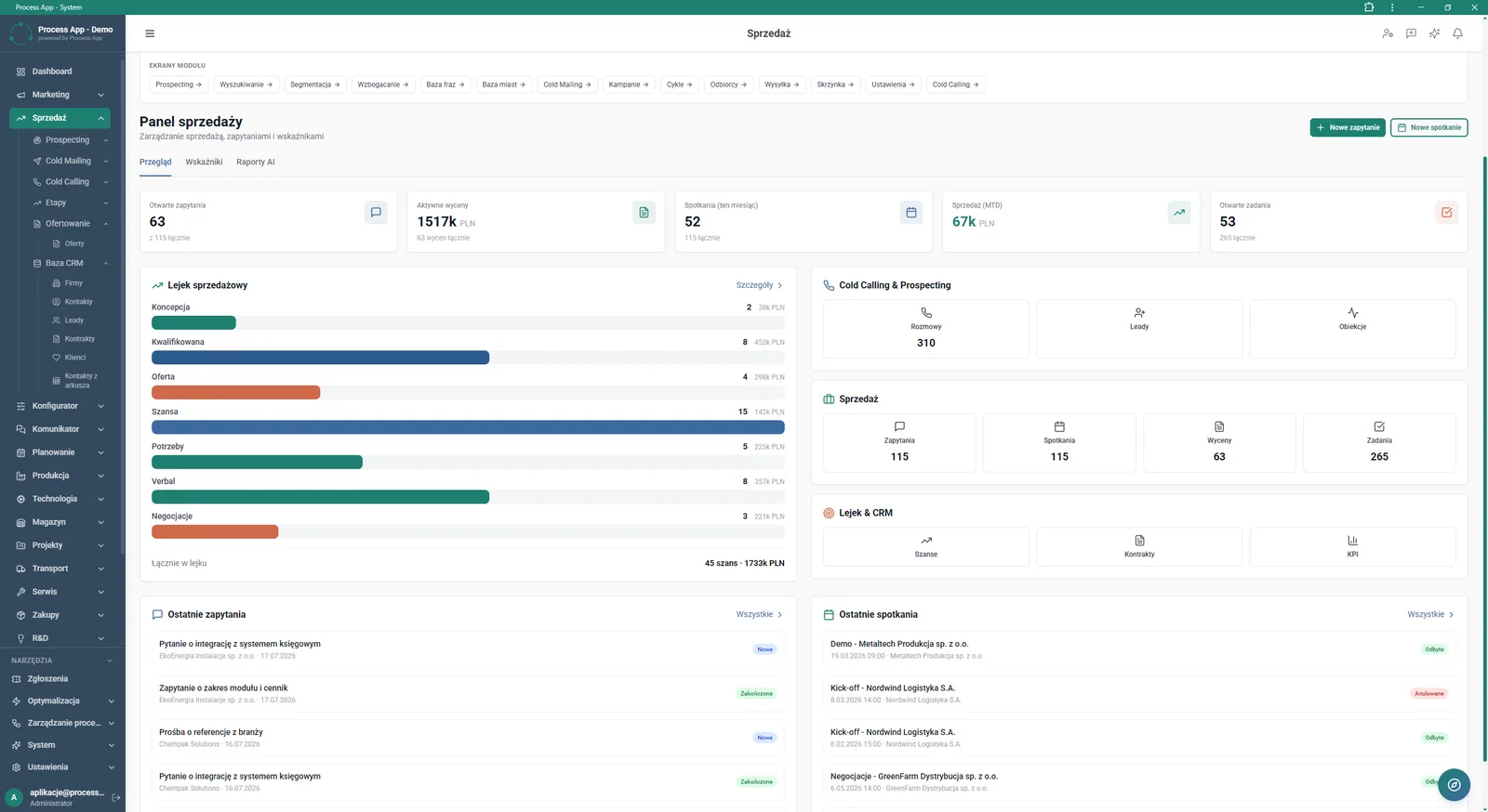 Sales Panel screen in the Sales module, showing tiles with key indicators, a sales funnel visualisation, and lists of recent inquiries and meetings.