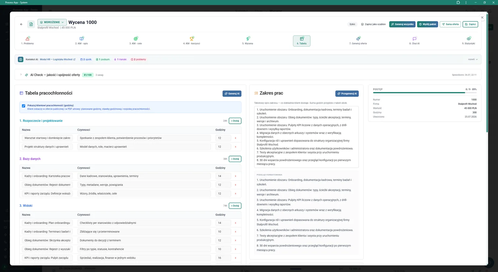 Offer wizard screen for an estimate, open at the effort table step, showing a detailed hourly task breakdown, generated scope of work, and progress panel.
