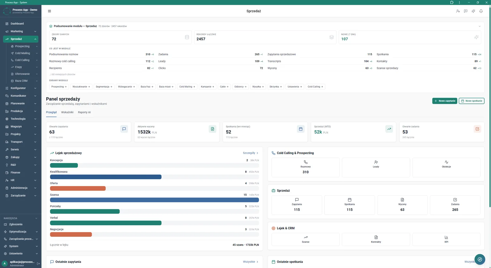 Main Sales module screen presenting a data summary, KPI indicators, sales funnel and shortcuts to key sections and actions.