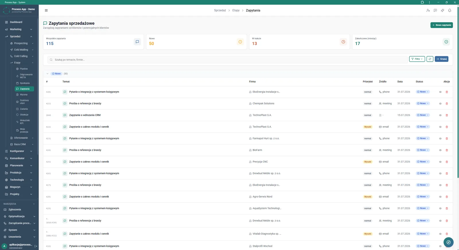 Sales Inquiries screen presenting a tabular list of customer inquiries with tiles summarising their statuses.